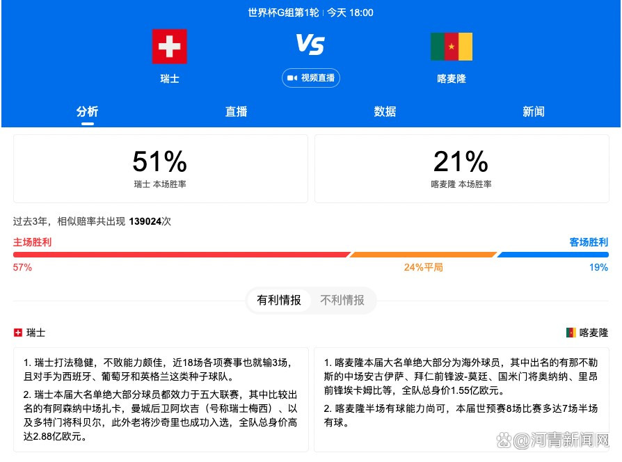 12月21日，由《心花路放》《疯狂的外星人》编剧孙小杭自编自导，乔杉领衔主演的喜剧电影《一路超平安》宣布开机